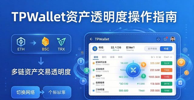 TPWallet资产透明度操作指南：三步查清每笔账