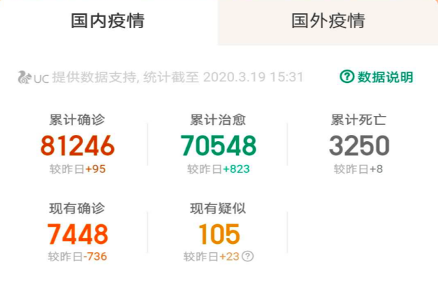 数字货币对全球经济的影响解析_数字经济下的货币_数字货币对全球经济的影响