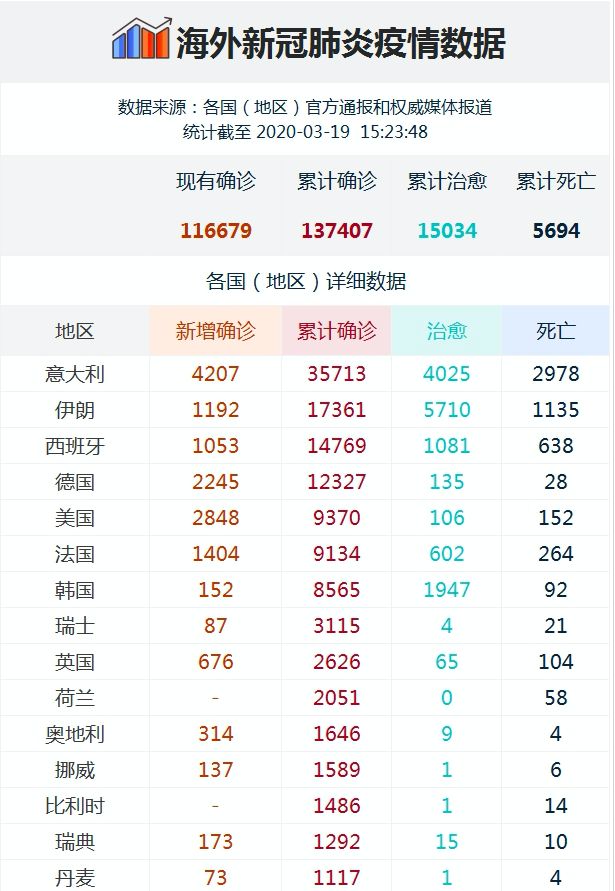 数字货币对全球经济的影响解析_数字货币对全球经济的影响_数字经济下的货币