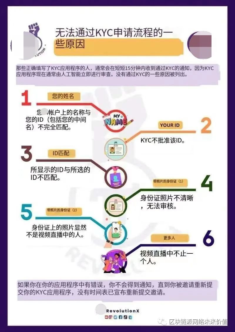 未来币种的发展趋势：从区块链技术创新看数字货币的演变_区块链货币的发展趋势_区块链数字货币未来发展的趋势