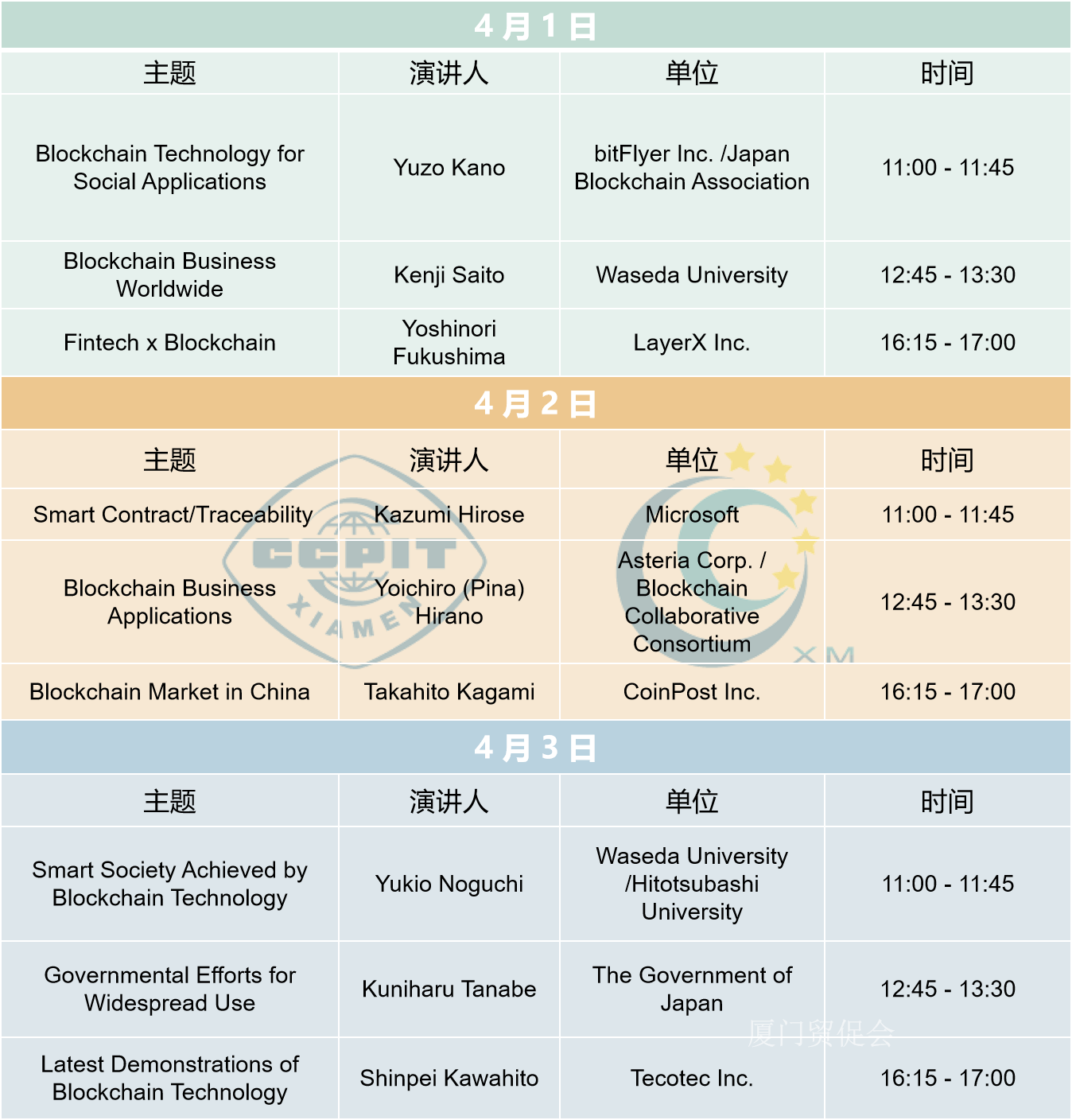 讲解区块链币的专业知识_SOL币的国际合作与发展：构建全球化的区块链网络_区块链币币是什么意思