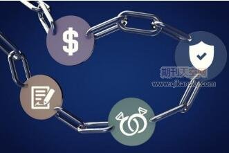 区块链背景下艺术品交易的可行性分析