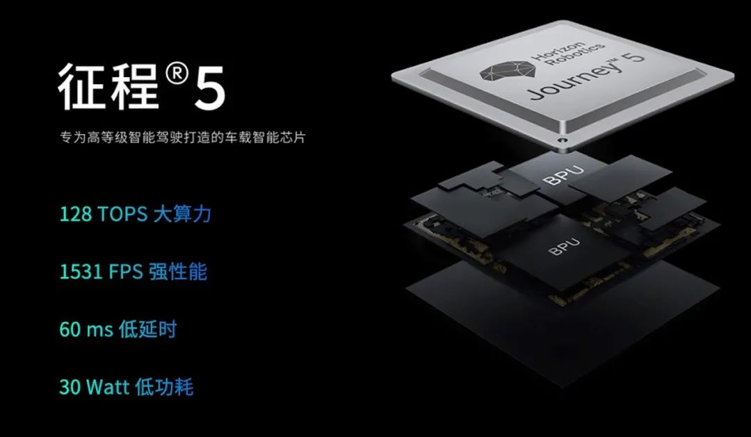 探索广汽埃安AION UT的不同驾驶模式_广汽埃安y驾驶模式_广汽埃安s安全智驾版