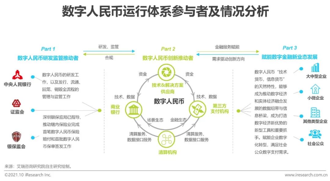 货币风险价值是什么_公众对数字货币潜在风险的认知_潜在货币是啥