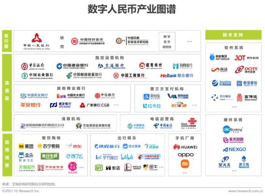货币风险价值是什么_公众对数字货币潜在风险的认知_潜在货币是啥