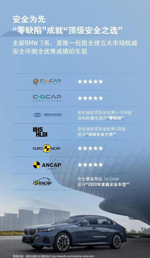 全新BMW 5系凭什么成为年度最安全的车型？-有驾