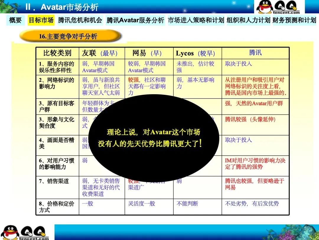 投资研究网站_tp官方app下载中的市场研究功能，如何为你的投资提供支持？_投资研究期刊官网