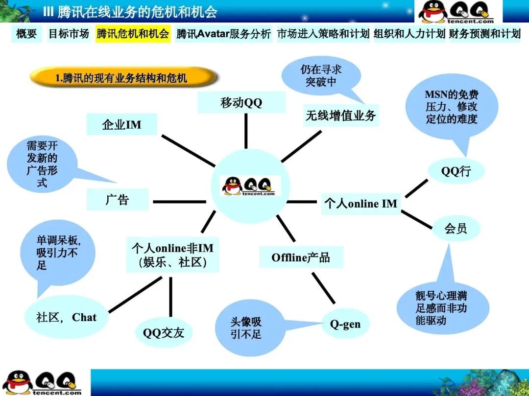投资研究期刊官网_tp官方app下载中的市场研究功能，如何为你的投资提供支持？_投资研究网站