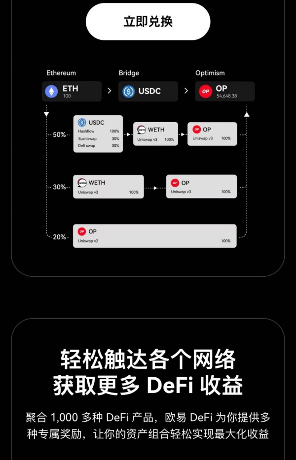 ok交易所电脑版网址(514)