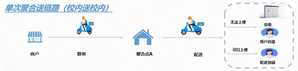TPU材料在包装行业的可持续发展_包装材料未来发展方向_包装材料行业分析