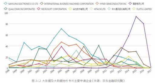探讨数字货币对社会运作的深远影响：如何改变传统的交互方式_交互数字产品_数字货币交换