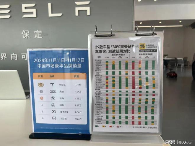 王者荣耀特斯拉_特斯拉电动车新款_电动SUV市场的王者——新款特斯拉Model Y