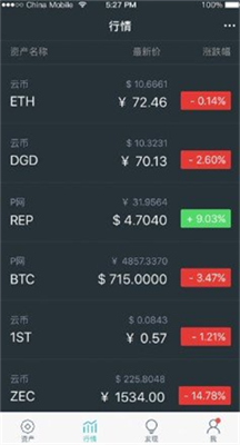 TokenPocket钱包安卓下载中的技术支持与帮助_钱包app下载安装安卓版_钱包app安全可靠吗