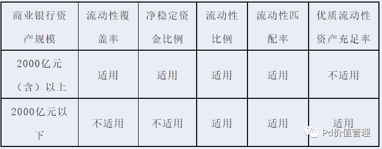 从投资视角看不同币种的安全性：如何有效管理风险_风险投资交易策略包括哪些_货币风险价值