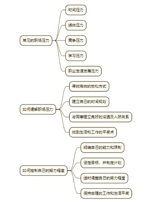 yy官网首页手机版最新_回顾马丁男装官网_用户体验回顾：在tpwallet最新版官网的投资过程如何影响其信念？