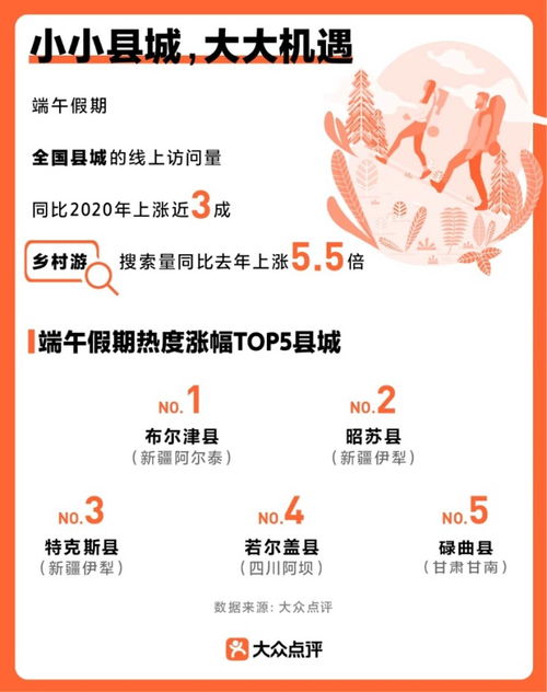 虎牙币做什么好卖的赚钱，深度探索与策略分析