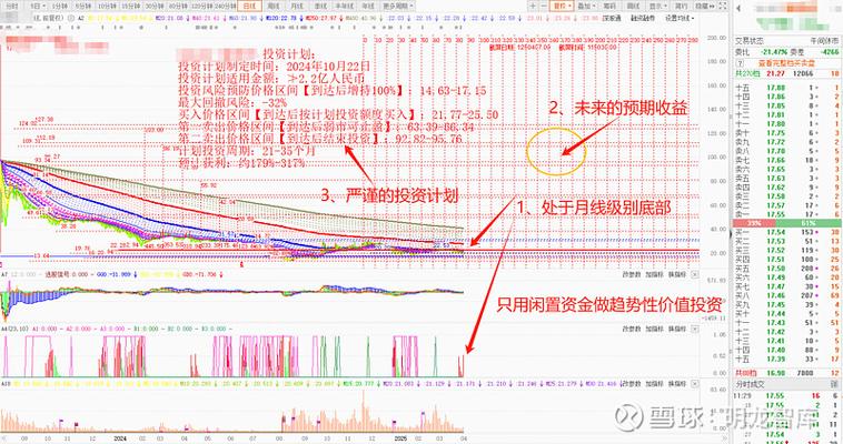 决策精品报告_如何获取决策所需信息_如何通过tpwallet官方版获取重要的投资报告，提升决策的精准度？