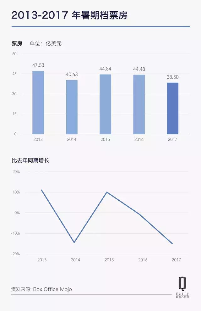 电影聚焦影评讨论人物分析_电影聚焦影评讨论人物形象_四大电影的影评人聚焦与讨论