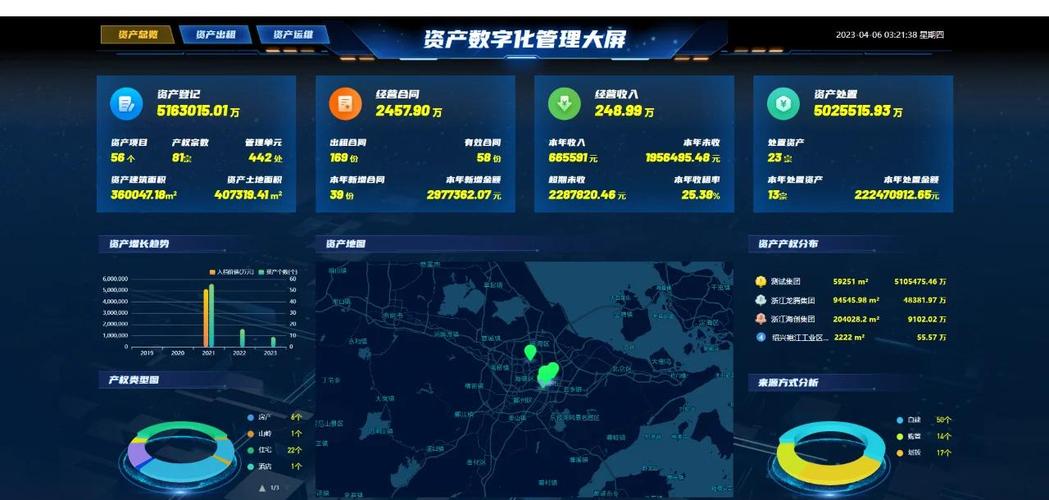 数字资产app下载_如何提升你的数字资产管理能力，通过tp官方网站下载官方版本？_数字资产服务平台