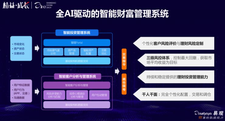 货币市场案例及分析_货币银行学案例_企业如何通过数字货币提高运营效率：成功案例分享