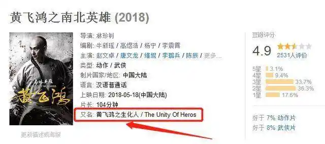 关之琳在电影中的经典角色表现_关之琳经典电影镜头_关之琳电影里最漂亮的角色