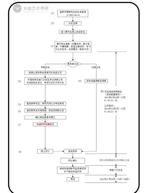 如何通过TP钱包官网参与社区活动？_钱包官方_钱包平台