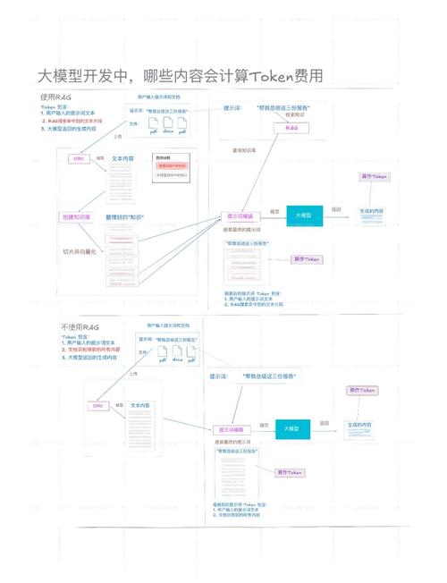企业微博管理手册下载_理财者网官网_从tokenpocket官网下载到资产管理：投资者的完整使用手册
