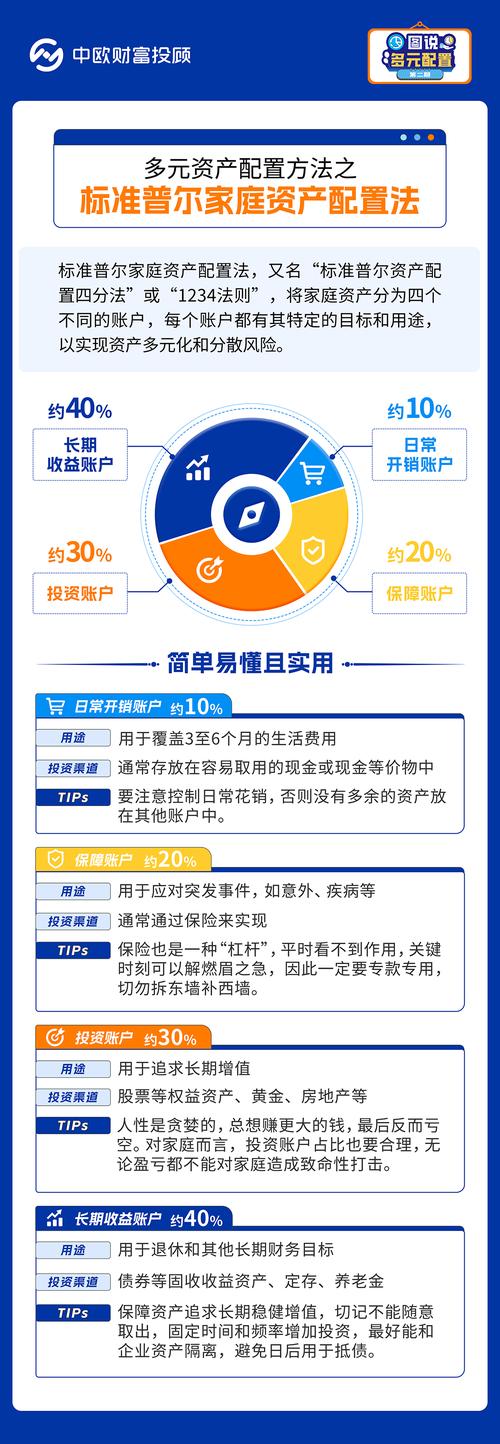 如何在tp钱包官方正版下载中灵活调整与优化资产组合？_如何在tp钱包官方正版下载中灵活调整与优化资产组合？_如何在tp钱包官方正版下载中灵活调整与优化资产组合？