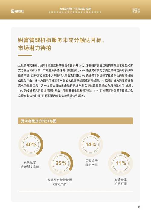 高效资产管理_tp官方网站下载app后，如何实现高效的数字资产增值？_银行高效资产是什么