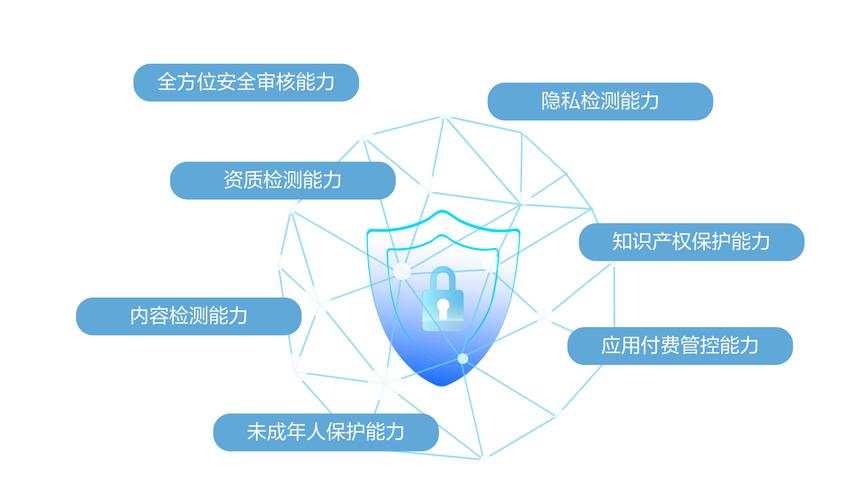 TokenPocket钱包官网安全防护措施探索_钱包保护_钱包防盗刷功能可信吗