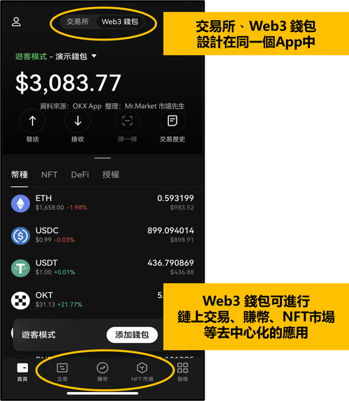 便捷化是什么意思_金融互换交易用途_如何通过tokenpocket官方网站实现数字资产的便捷互换与交易？