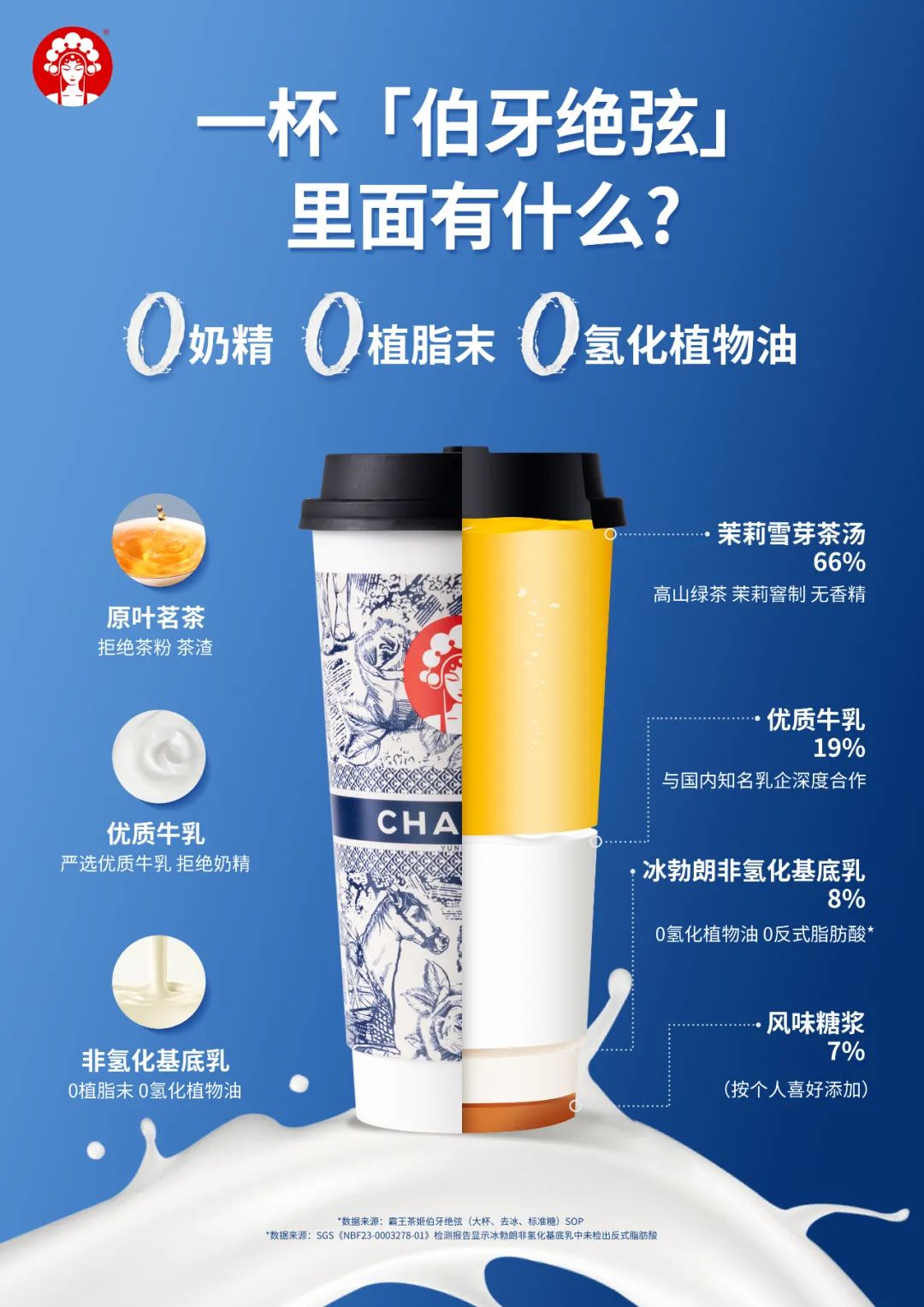 如何打通校园市场_张国华如何打通市场与消费者之间的联系_北阳台与厨房之间要不要打通