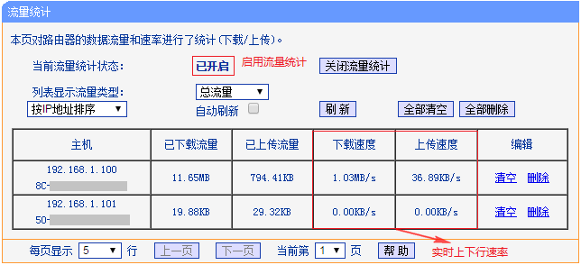 教你在TP-LINK 150M Mini路由器中查看流量统计_统计wifi流量_路由器流量统计软件