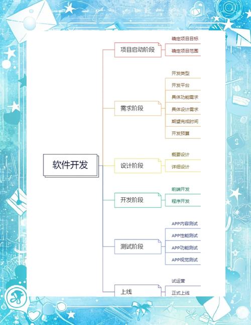 在线授课的平台_网课助手token_如何通过TokenPocket官网参与在线课程与学习？