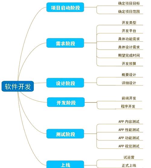 怎样下载官方完整升级包_正版软件升级要加钱吗_掌握tp正版软件下载的步骤，让你不再担心升级问题。