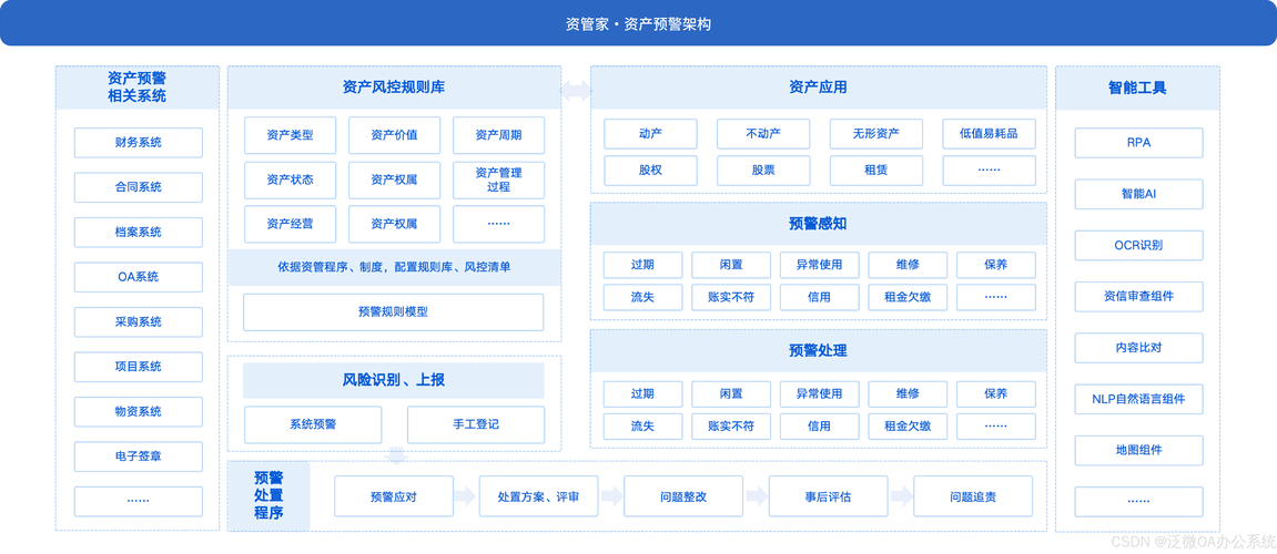 穿越火线正版官方下载_如何通过tp官方正版下载确保投资的透明度与合规性？_2013年同步推正版官方下载