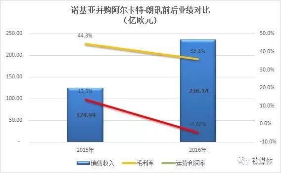 华为的全球战略布局_华为的市场战略_了解华为在全球市场的战略布局