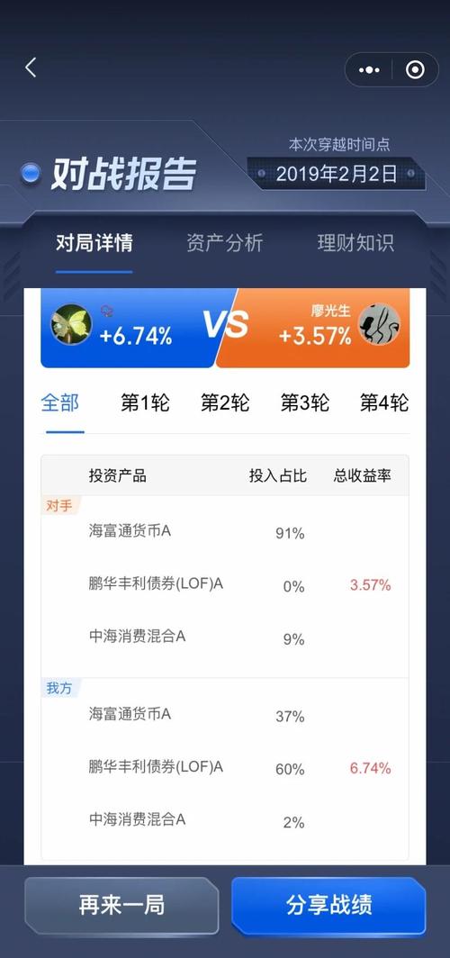 用户总结：在tpWallet官网下载上获得成功的投资策略与实践分享！_策略中心是干啥的_网站策略分析