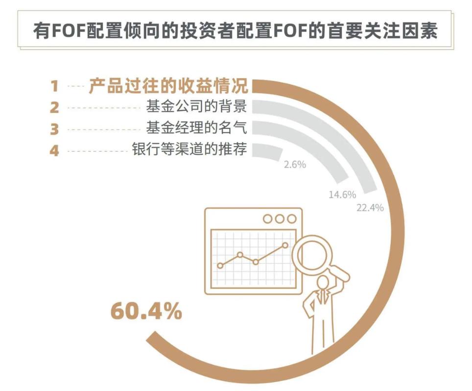 回顾马丁男装官网_健康信念模式中影响人们采取_用户体验回顾：在tpwallet最新版官网的投资过程如何影响其信念？