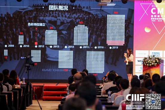 一加的设计团队：创意与科技的结合_科技创新团队_科技创新团队名称大全
