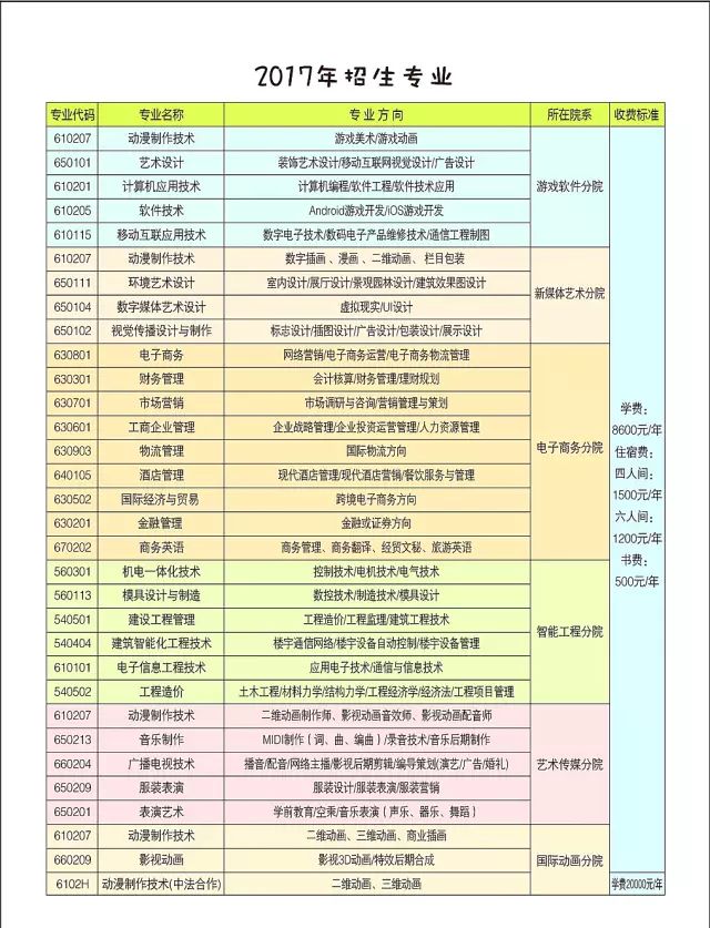 科技创新团队名称大全_科技创新团队_一加的设计团队：创意与科技的结合