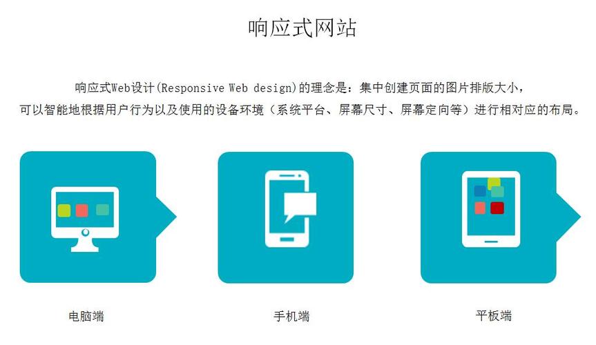 钱包管理平台登录页面_TP钱包官网入口的移动优化体验_钱包官方网站