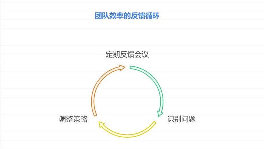 tp钱包app安卓版的用户反馈机制，如何提升服务质量？_服务提升管理提升_用户质量反馈报告