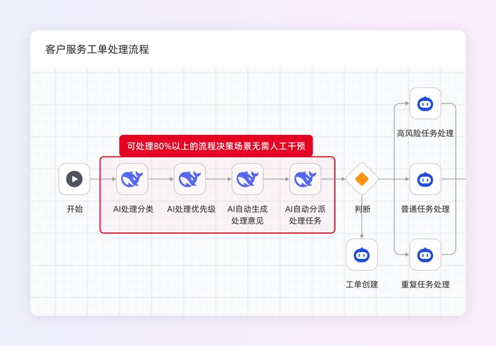 如何通过tp官方网站下载监控你的投资组合，获得实时数据支持？_实时监控功能流程图_实时监控吧