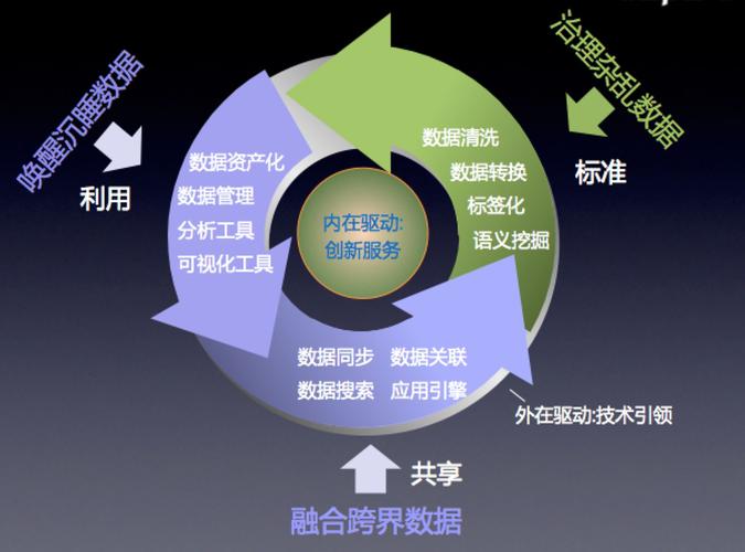 tp钱包下载官网提供的市场调研工具，如何助力用户决策？_钱包助记词大全查询_钱包助手下载安装