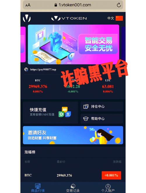 tokenpocket下载中的风险识别功能，如何提高投资安全性？_风险识别的程序_识别风险的目的