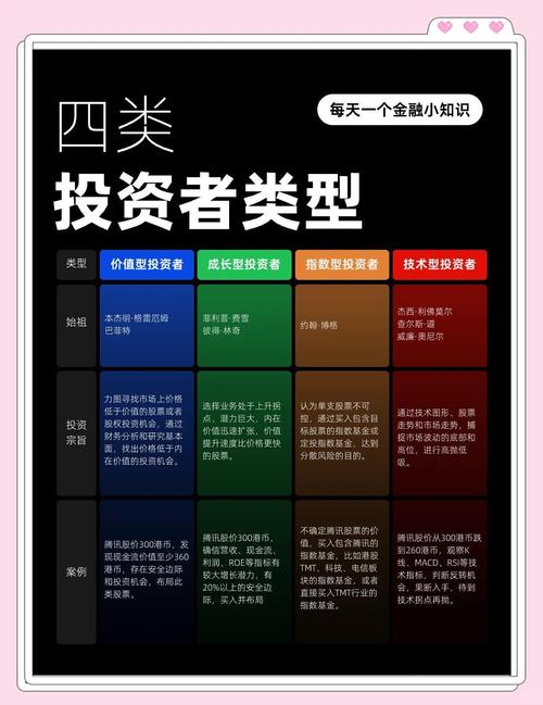 tp官方app下载与传统投资方法的对比，哪种更适合你？_tp官方app下载与传统投资方法的对比，哪种更适合你？_tp官方app下载与传统投资方法的对比，哪种更适合你？