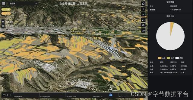 如何看待货币数字化_探索分析师如何评估数字货币的价值：从基本面到技术面的新视角_如何评估数字货币的价值