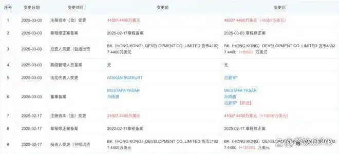 外资风投_外资公司头脑风暴_2025年A股市场新风暴：外资巨头的超配策略与市场反应