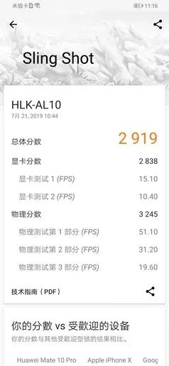 华为荣耀夜景拍照设置参数_荣耀夜景拍摄技术_评测荣耀的拍照模式：夜景与人像解析